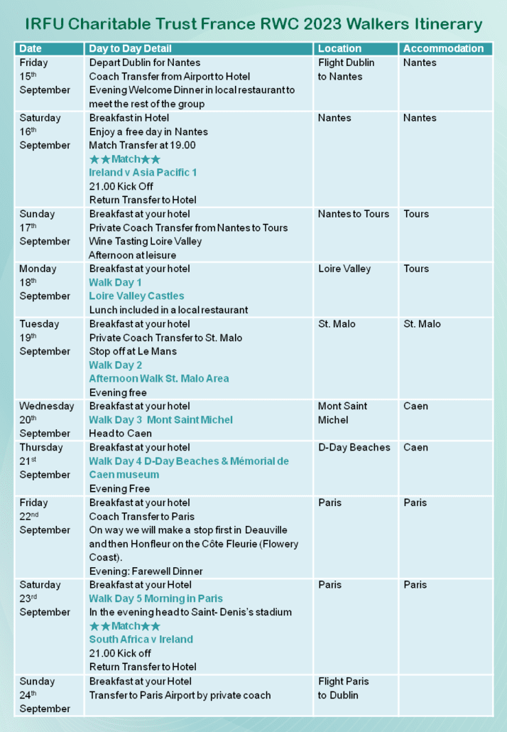 IRFU Charitable Trust - France RWC 2023 Charity WALK pg3