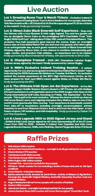 IRFU Charitable Trust 2026 Rugby Ball - Table Card (6)
