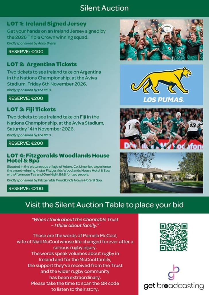IRFU Charitable Trust 2026 Limerick Charity Golf Outing - Page 4